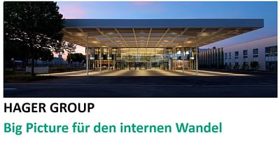 Hager Group: Big Picture für den internen Wandel - Markenbildung & Positionierung