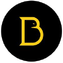 Brandidos