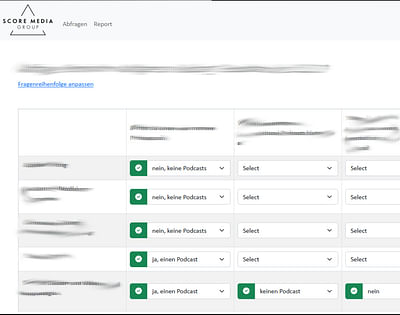 Produktinformations- (PIM) und -Auswertungsystem - Webanwendung
