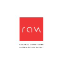 Raw