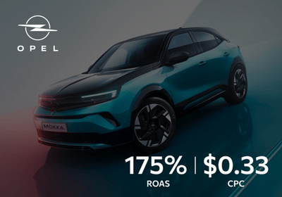 Opel Pay-Per-Click Case Study - Stratégie digitale