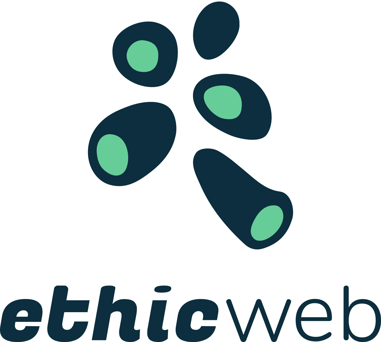 Ethicweb