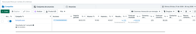Gestion clientes potenciales Meta Ads - Growth Marketing