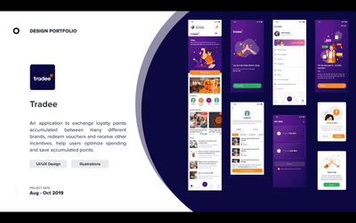 Loyalty points exchange app - Branding & Positionering