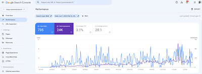 Référencement site web Pommecare - SEO