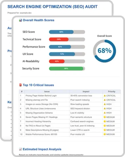 SEO audit for ecommerce site - SEO