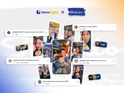 Influencer Marketing Campaign #SemuaSukaShifudo - Marketing