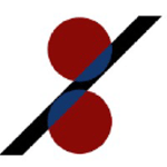 Percento Technologies