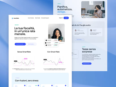 Smart Rate - Social media