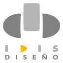 Idis Product Design
