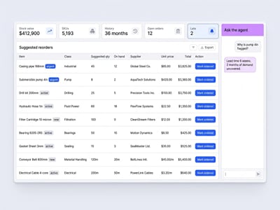 Warehouse stock intelligence agent - Artificial Intelligence