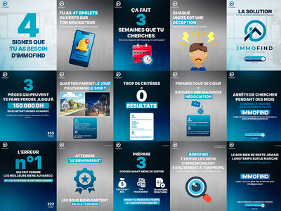 Immofind — Digital Property Marketing Visuals - Design & graphisme