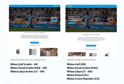 Midea - Corporate Website Development & Management - Creación de Sitios Web