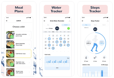 AVA - weight loss app - Développement de Logiciel
