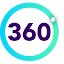 Monprojet 360