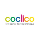 Coclico