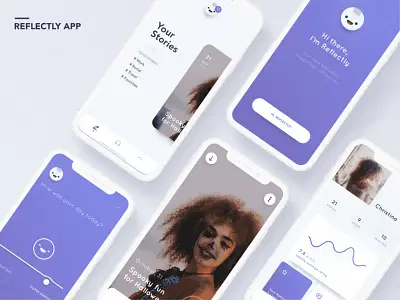 Reflectly Software Development - Graphic Design