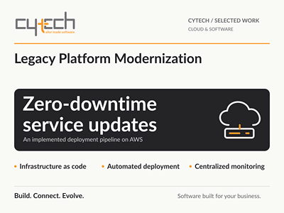 Online Dating Platform — Legacy Modernization on AWS - Consulenza Cloud