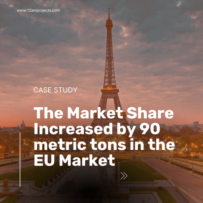 Market penetration - food industry - Marktforschung