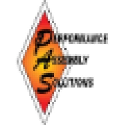 Performance Media Solutions