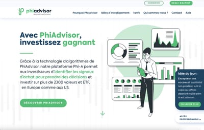 PhiAdvisor - Stratégie digitale