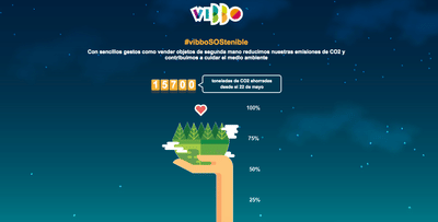 Vibbo Campaña 360º - Relaciones Públicas (RRPP)