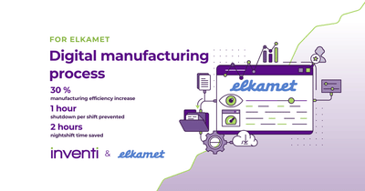 Elkamet – 30% increase in company productivity - Software Ontwikkeling