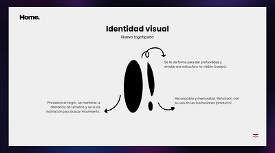 Bú Creative - Identidad Digital - Image de marque & branding