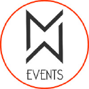 Mm Events