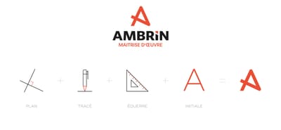 Ambrin - Création de site internet