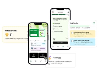 AI-based Solution for Dementia Patients - Artificial Intelligence