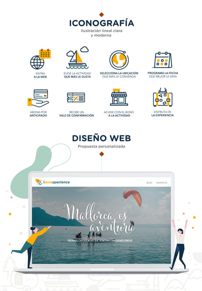 Proyecto ilovexperience - Creación de Sitios Web