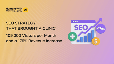 SEO Strategy: 109k Visits/Month & +176% Revenue - SEO