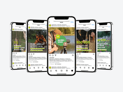 Fédération National des Chasseurs - Social Media