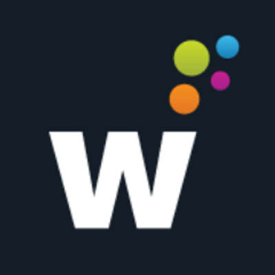 Wonderlabs
