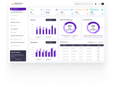 Donor Sync - Custom Web Development Project by Halo Digital - Creación de Sitios Web