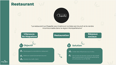 Opération d'influence - Restaurant - La Chapelle - Strategia di contenuto