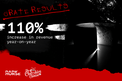 Cheshire Cheese - a 110% increase in revenue YoY - Social Media