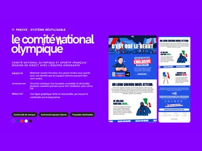 Comité National Olympique - campagne supporters - Image de marque & branding