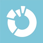 Limeo