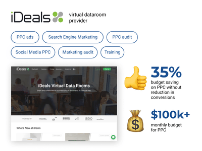 -35% PPC budget with the same number of leads - Online Advertising