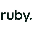 Ruby. Ag