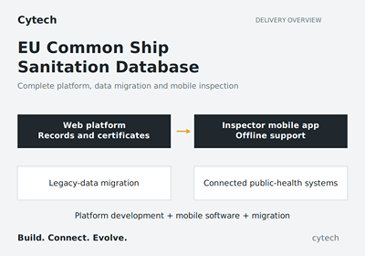 EU Common Ship Sanitation Database - Software Ontwikkeling