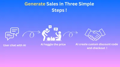 Omnicierge (Formerly Haggle AI) - Développement de Logiciel