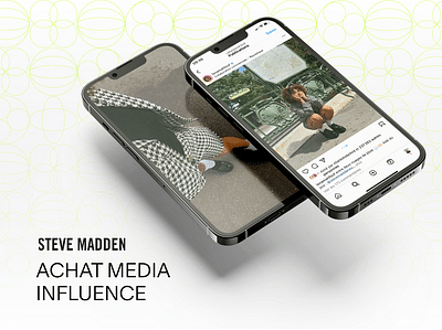 Achat Media : Influence - Image de marque & branding