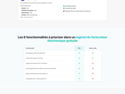 Facture Électronique en Ligne — SEO et contenu - Content Strategy