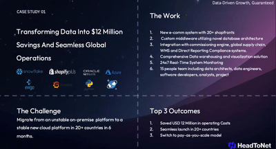 Seamless Global Operations - Consulenza Cloud