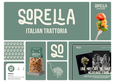 Création d’identité de marque et site internet – Sorella - Webseitengestaltung