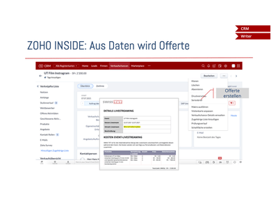 Management von Kunden - Büroautomation - Digital Strategy