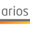 Arios